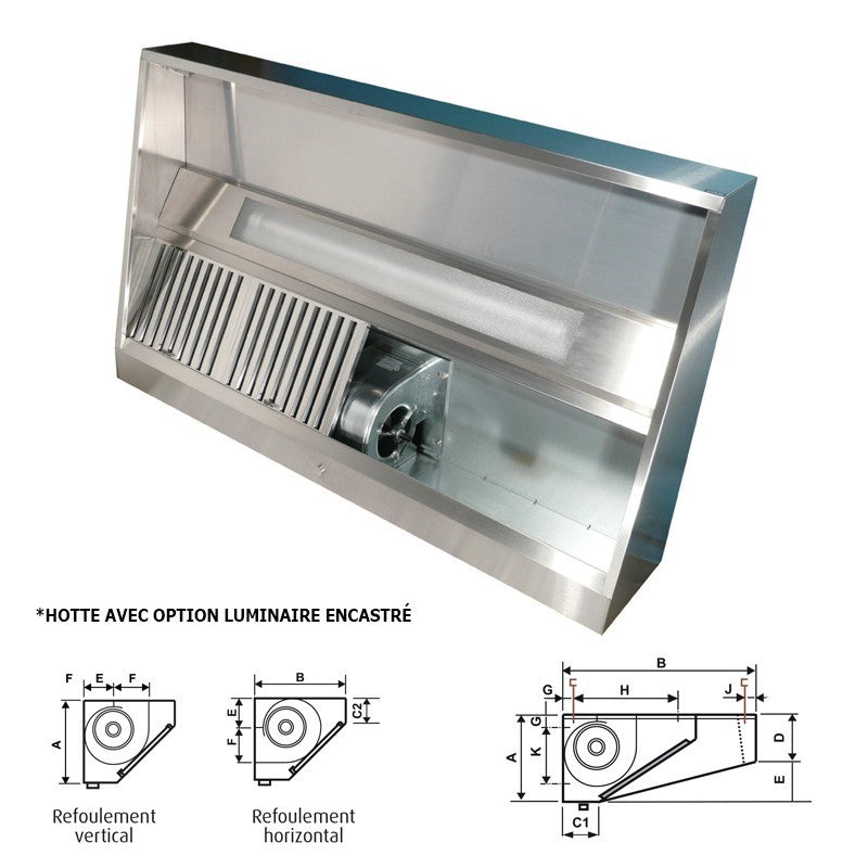 Furnotel - Hotte dynamique avec refoulement horizontal - Avancée 1188 mm - Longueur 1500 mm - Hauteur 500 mm - DP1215H