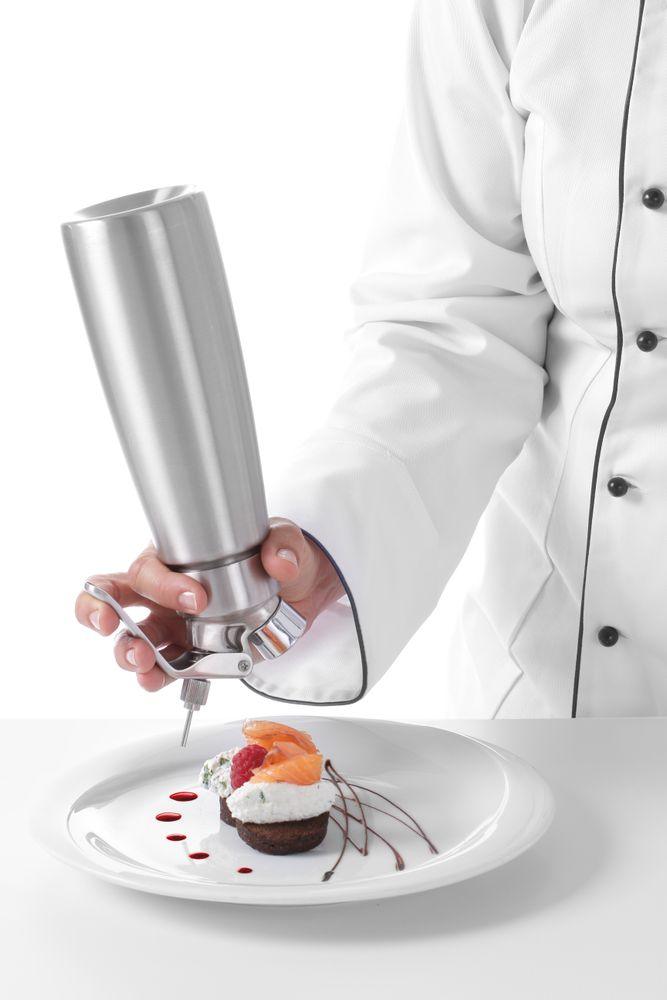 Douilles de décoration, HENDI, Profi Line