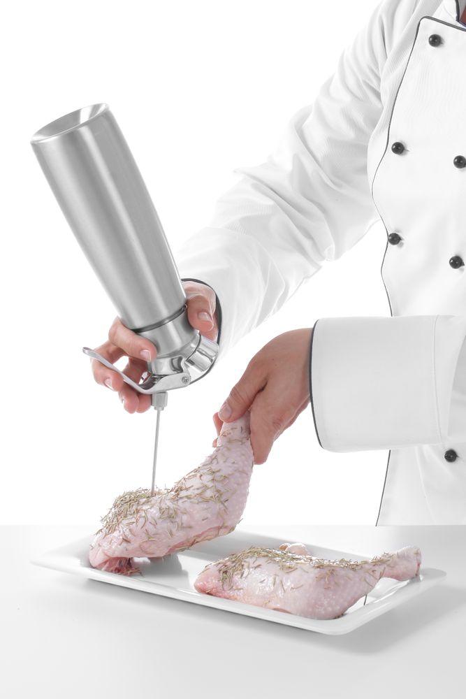 Douilles de décoration, HENDI, Profi Line