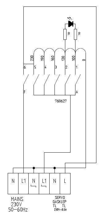 Régulateur de Vitesse Industriel 7 Amp - CombiSteelTM 2-7. - FRANCE CHR