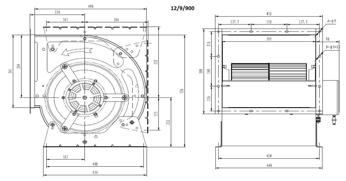 Ventilateur Haute Performance CombiSteel 12/9/900 - FRANCE CHR