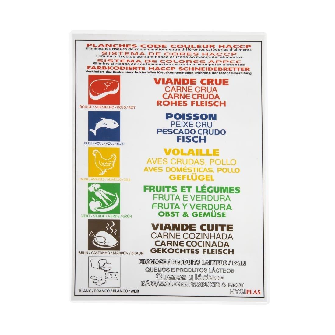 Lot de 6 planches à découper standard basse densité avec support et poster Hygiplas - FRANCE CHR