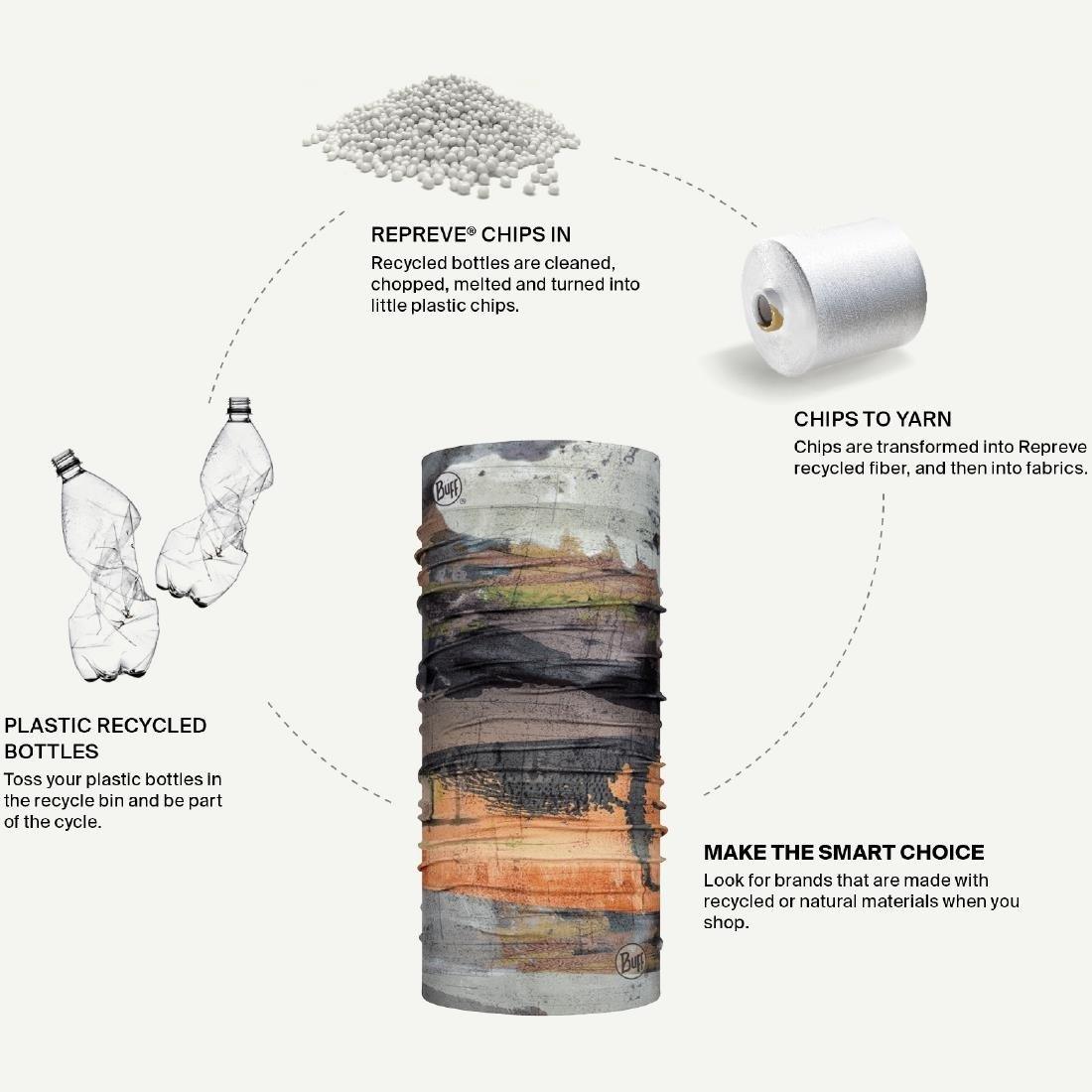 Bandana Buff noir - FRANCE CHR