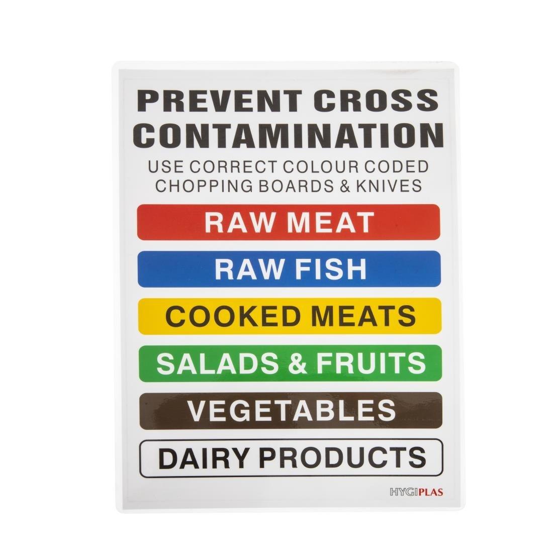 Lot de 6 planches à découper standard basse densité avec support et poster Hygiplas - FRANCE CHR