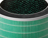 Filtre HEPA W4000 - BARTSCHER - 850210