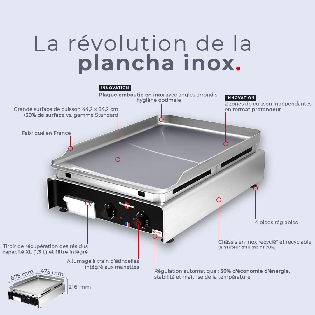 Plancha gaz confort profondeur 440 x 640 Automatic Control System - KRAMPOUZ