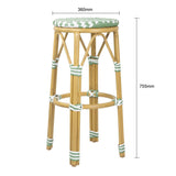 Tabourets de bar en rotin PE style parisien Bolero vert clair (lot de 2)