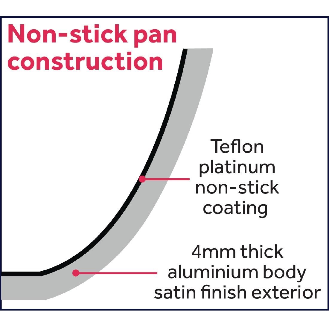 Sauteuse antiadhésive en aluminium Vogue Teflon Platinum Plus 240mm