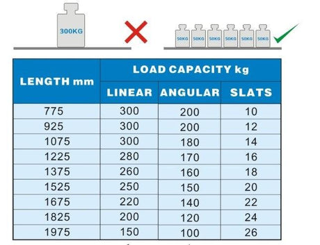 Système de Rangement Élégant pour 7469.1055 - FRANCE CHR