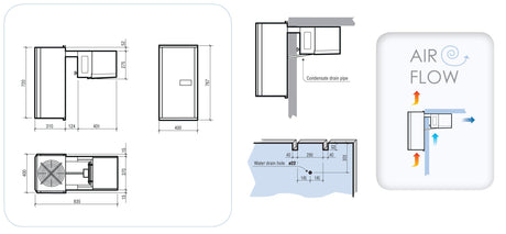 Unité de Réfrigération Compacte pour Petits Espaces - FRANCE CHR