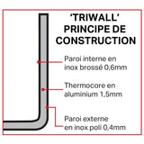 Couvercle de casseroles triple épaisseur Vogue Tri Wall 280mm - FRANCE CHR